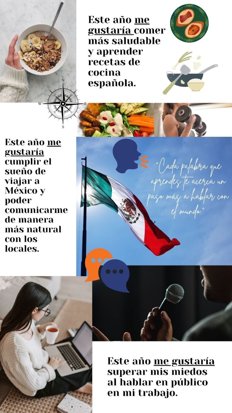 actividad vision board