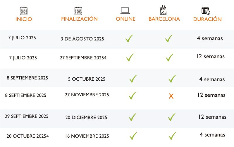 fechas certificado ELE 2025 en oxford house